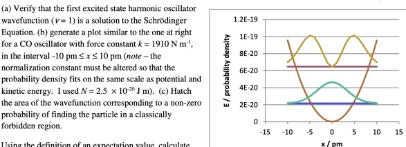 SOLVED:Verify that the first excited state harmonic oscillator ...