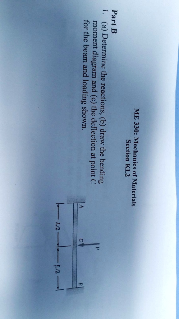 SOLVED: Part B For The Beam And Loading Shown. Determine The Reactions ...