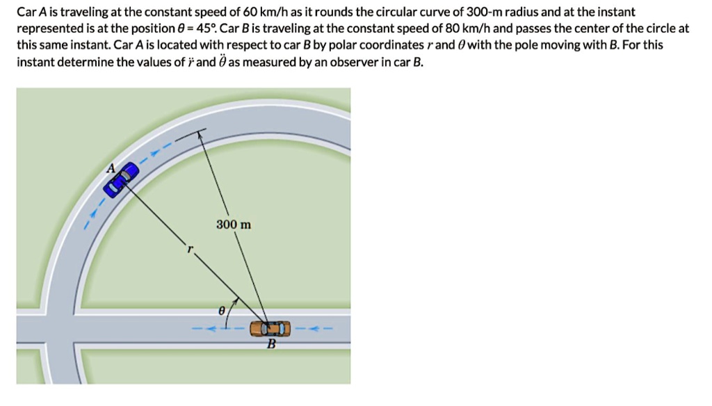 SOLVED: Car A is traveling at the constant speed of 60 km/h as it ...