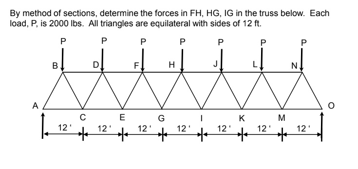 By method of sections, determine the forces in FH, HG, IG in the truss below. Each load, P, is 2000 lbs. All triangles are equilateral with sides of 12 ft.
