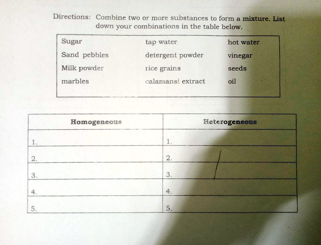 SOLVED Why do you think so? Directions Combine two or more substances