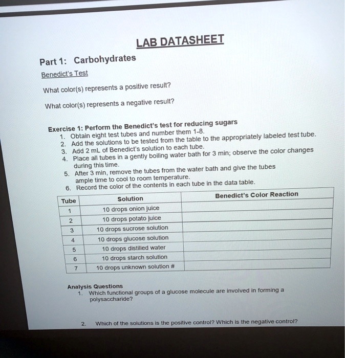 SOLVED LAB DATASHEET Part 1 Carbohydrates Benedict's Test What color