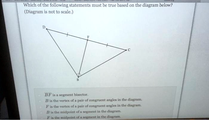 SOLVED: Which of the following statements must be true based on the