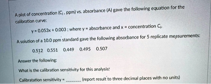 SOLVED: A plot of concentration (C ppm) vs. absorbance (A) gave the ...