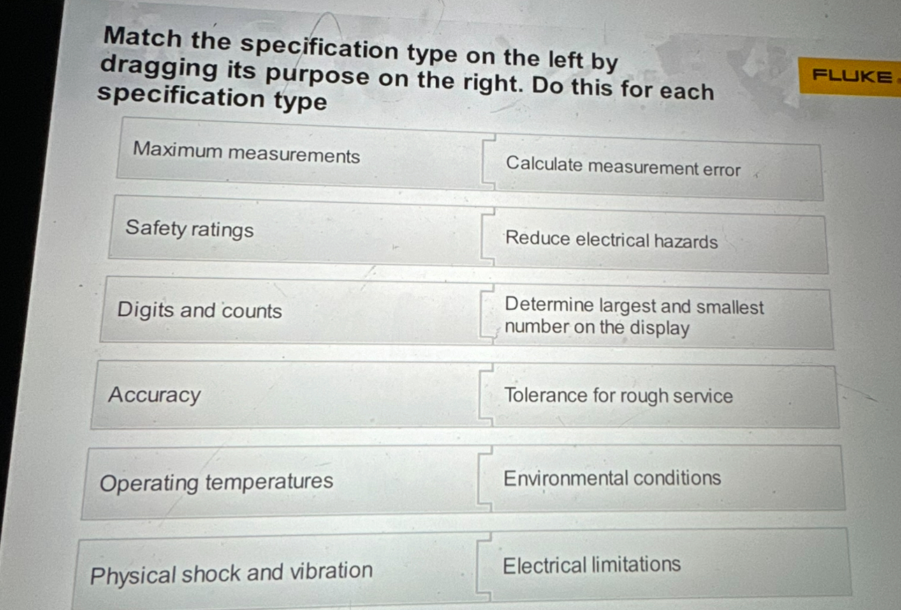 SOLVED Match the specification type on the left by dragging its purpose on the right. Do this