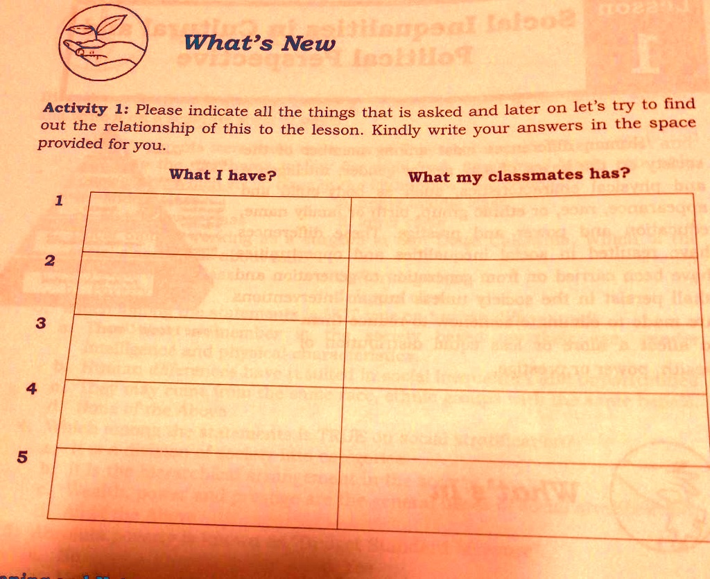 What's New
Activity 1: Please indicate all the things that is asked and later on let's try to find out the relationship of this to the lesson. Kindly write your answers in the space provided for you.
What I have? What my classmates has?
1
2
3
4
5