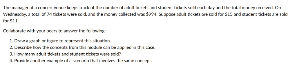 The manager at a concert venue keeps track of the number of adult tickets and student tickets sold each day and the total money received. On Wednesday, a total of 74 tickets were sold, and the money collected was 994. Suppose adult tickets are sold for15 and student tickets are sold for 11.
Collaborate with your peers to answer the following:
1. Draw a graph or figure to represent this situation.
2. Describe how the concepts from this module can be applied in this case.
3. How many adult tickets and student tickets were sold?
4. Provide another example of a scenario that involves the same concept.