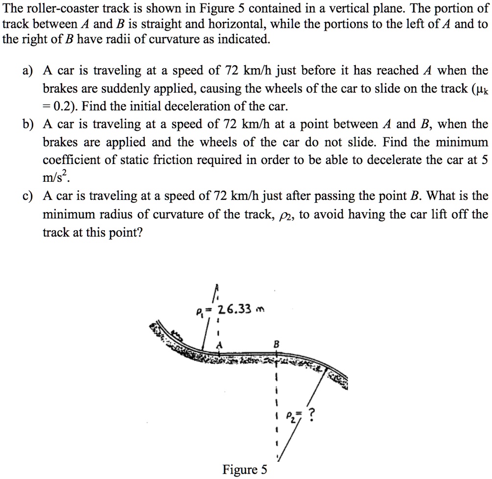 SOLVED: The Roller-coaster Track Is Shown In Figure 5 Contained In A ...