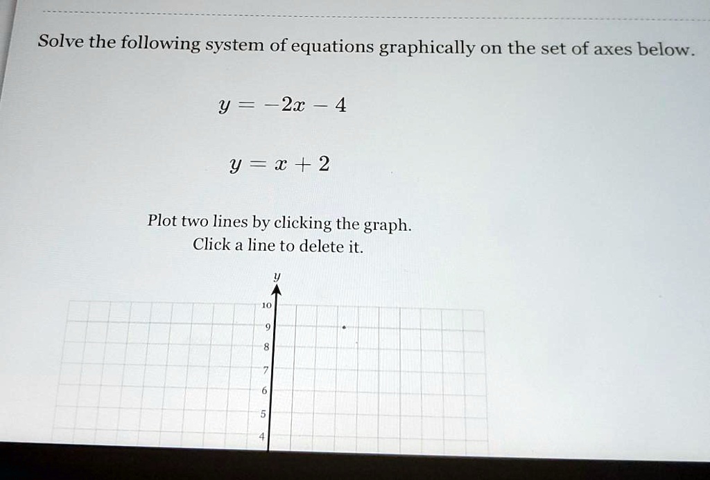 Solved Solve The Following System Of Equations Graphically On The Set