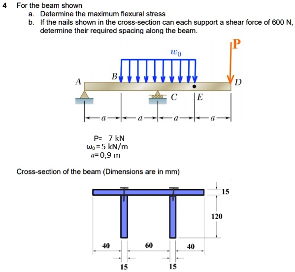 SOLVED: For the beam shown: a. Determine the maximum flexural stress. b ...