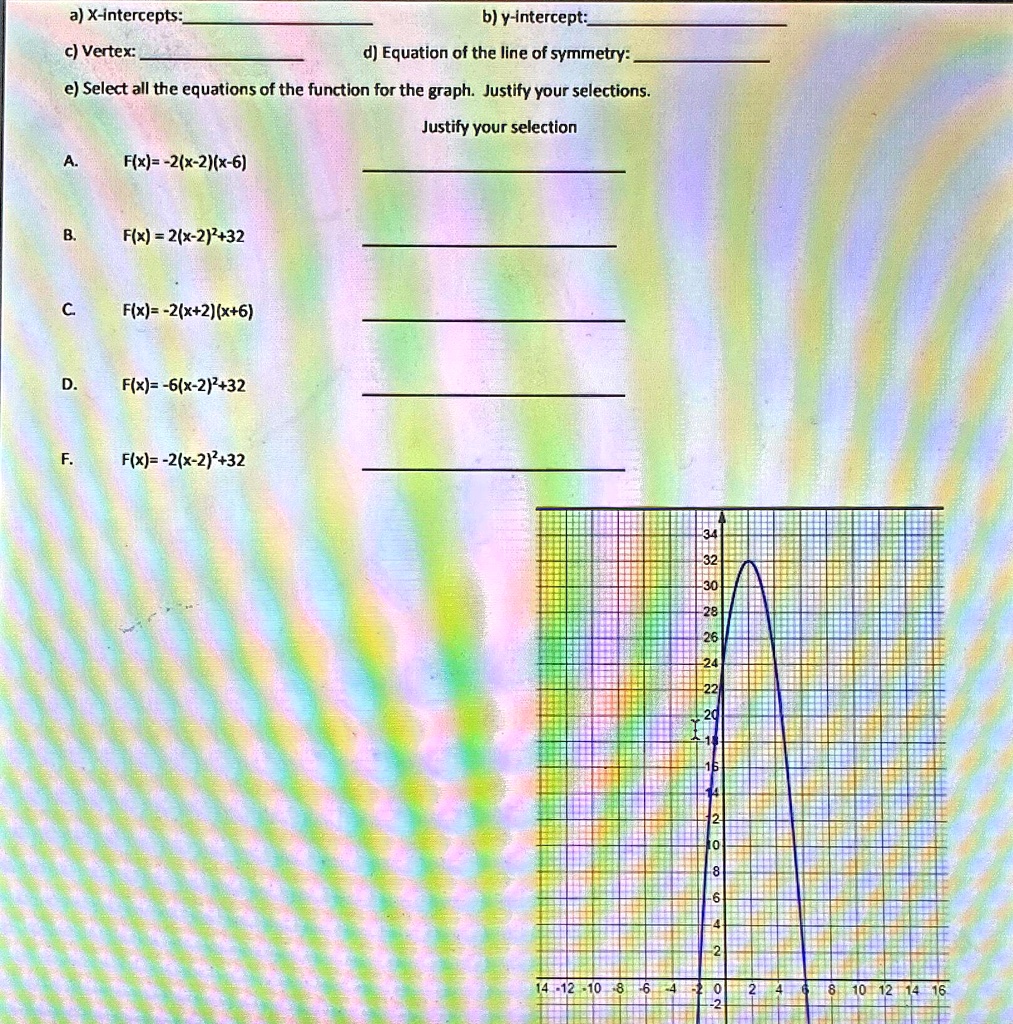 a) X-intercepts:
c) Vertex:
b) y-intercept:
d) Equation of the line of symmetry:
e) Select all the equations of the function for the graph. Justify your selections.
A.  F(x)=-2(x-2)(x-6)
B.  F(x) = 2(x-2)²+32
C.  F(x)=-2(x+2)(x+6)
D.  F(x)= -6(x-2)²+32
F.  F(x)= -2(x-2)²+32
Justify your selection