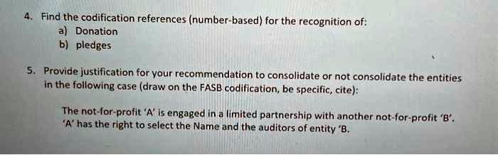 SOLVED: 4. Find The Codification References (number-based)for The ...