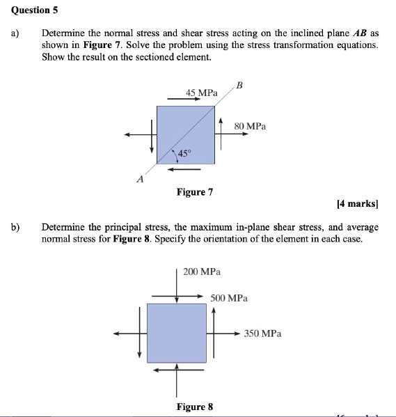 SOLVED: a) Determine the normal stress and shear stress acting on the ...