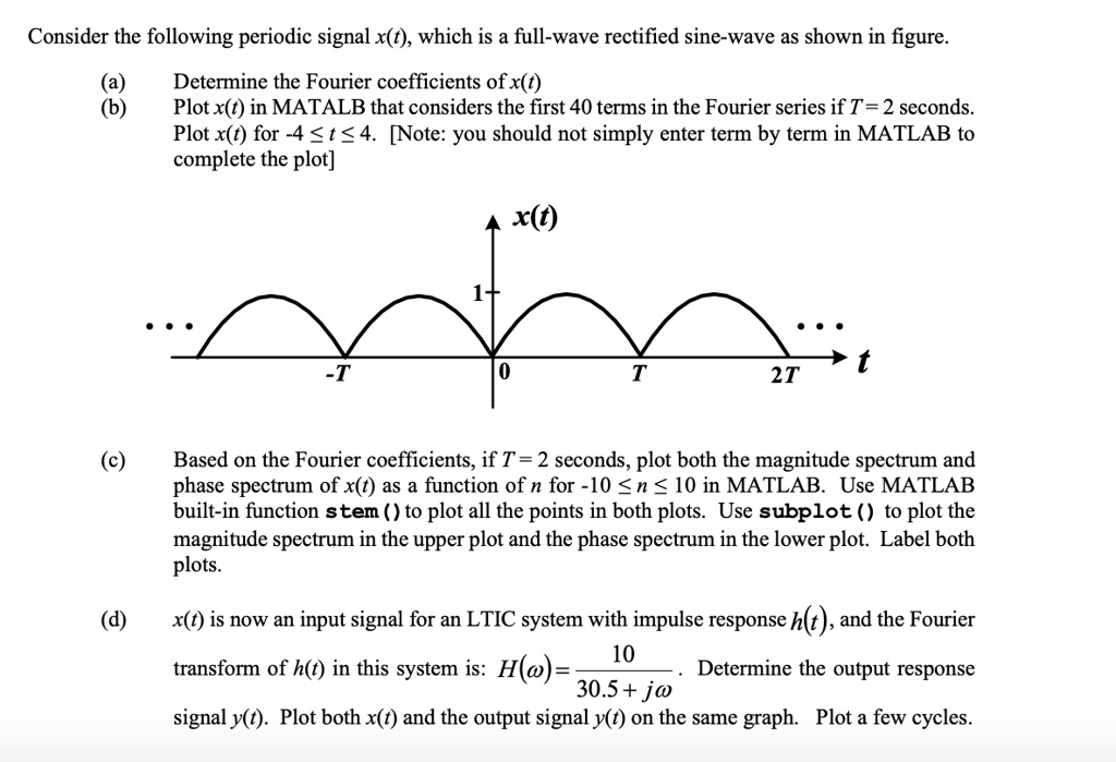 SOLVED Consider the following periodic signal x(t), which is a full