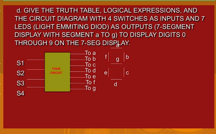 give the truth table logical expressions and the circuit diagram with 4 ...