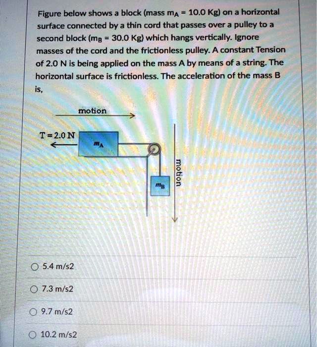 Figure below shows a block (mass mA = 10.0 Kg) on a horizontal surface connected by a thin cord that passes over a pulley to a second block (mB = 30.0 Kg) which hangs vertically. Ignore masses of the cord and the frictionless pulley. A constant Tension of 2.0 N is being applied on the mass A by means of a string. The horizontal surface is frictionless. The acceleration of the mass B is,

motion
T = 2.0 N
mA
mB
motion

5.4 m/s2
7.3 m/s2
9.7 m/s2
10.2 m/s2