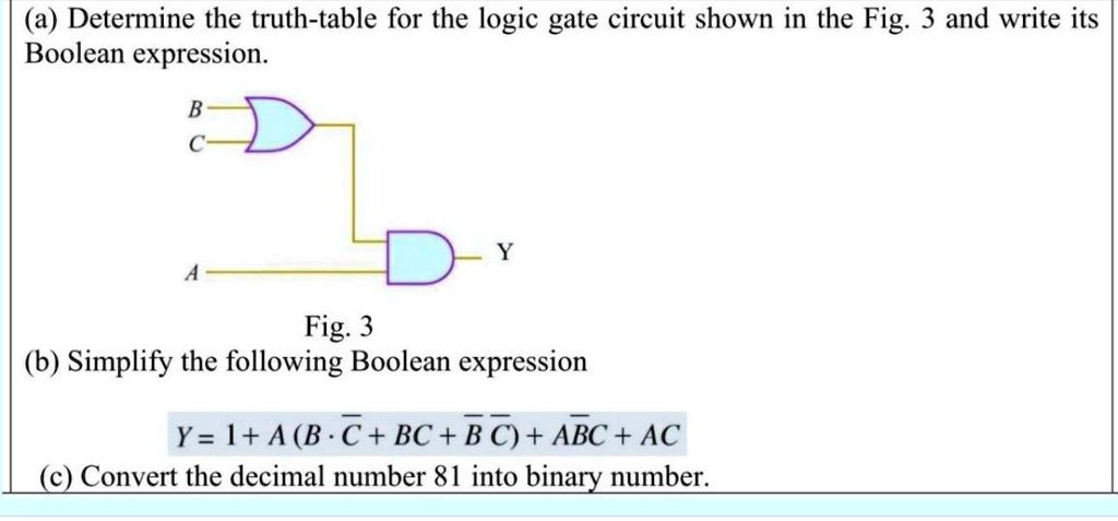 SOLVED: (a) Determine the truth table for the logic gate circuit shown ...