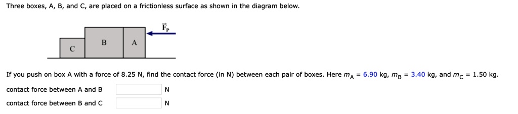 Three boxes, A, B, and C, are placed on a frictionless surface as shown in the diagram below.

If you push on box A with a force of 8.25 N, find the contact force (in N) between each pair of boxes. Here mA = 6.90 kg, mB = 3.40 kg, and mC = 1.50 kg.

contact force between A and B
contact force between B and C