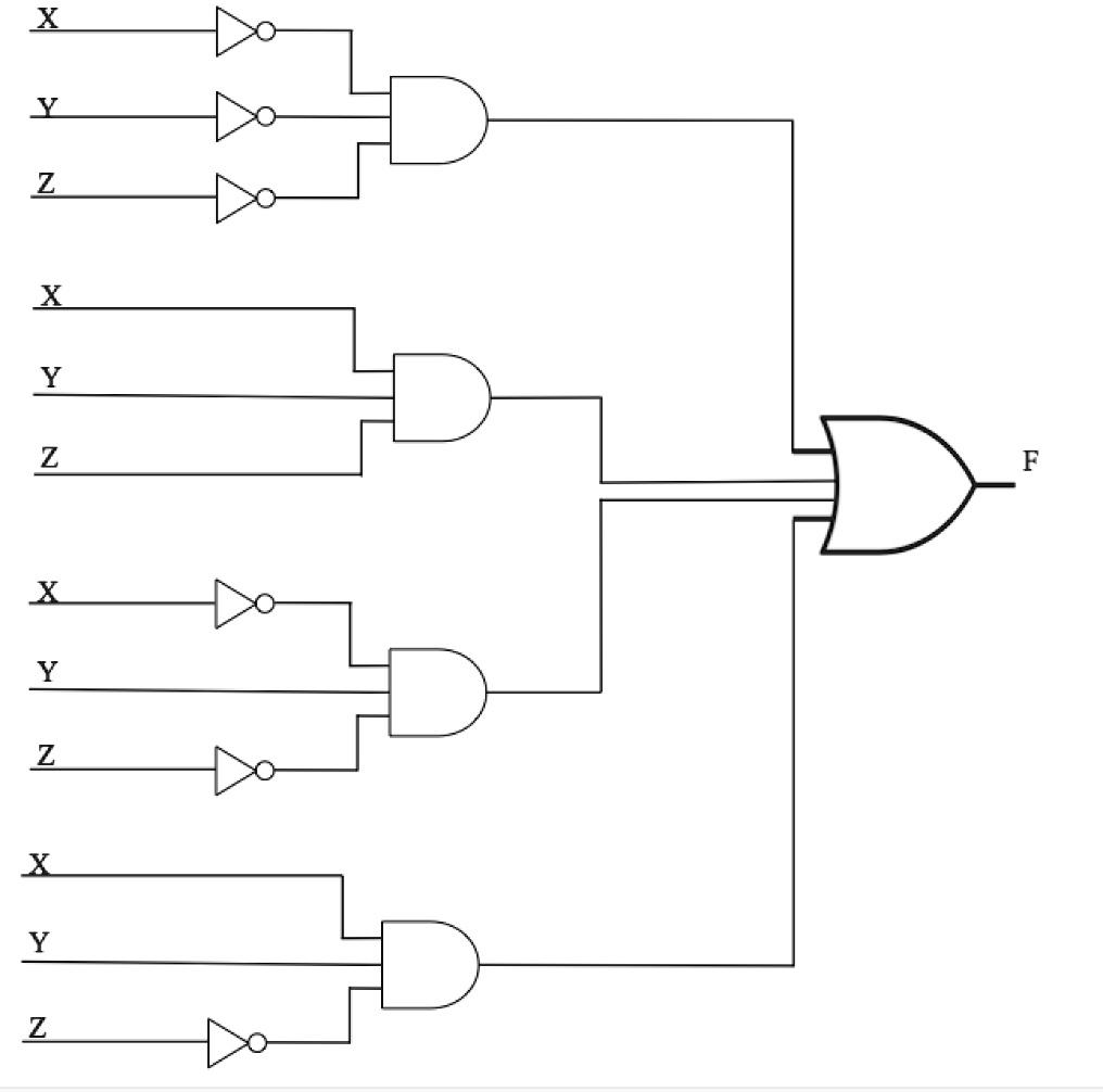 Solved Consider The Circuit Shown In Figure 2 2 Which Of The Following Is The Simplest Output