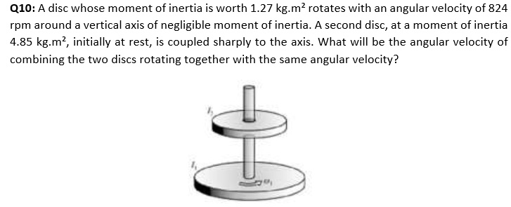 SOLVED: A disc whose moment of inertia is 1.27 kg.m rotates with an