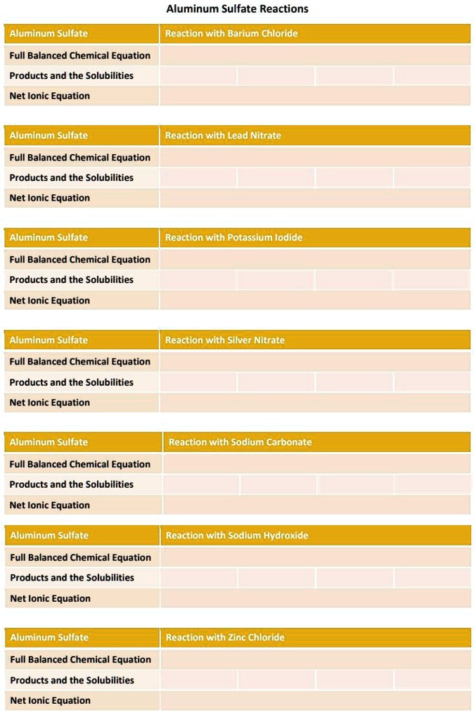 SOLVED Aluminum Sulfate Reactions Alluminum Sullaate Reaction with