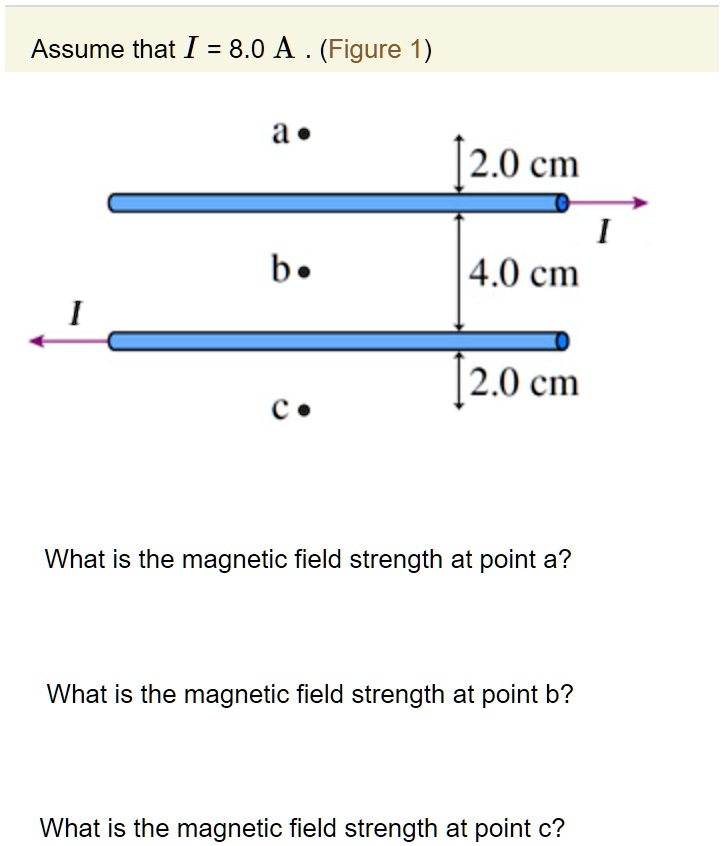 SOLVED Assume that [ = 8.0 A (Figure 1) a ' [2.0 Cm b. 4.0 cm [2.0 em