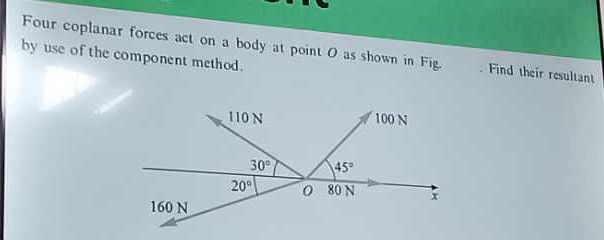Four coplanar forces act on a body at point O as shown in Fig. by use ...
