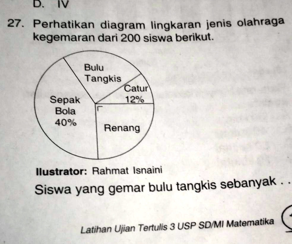 SOLVED: perhatikan diagram lingkaran jenis olahraga kegemaran dari 200 ...