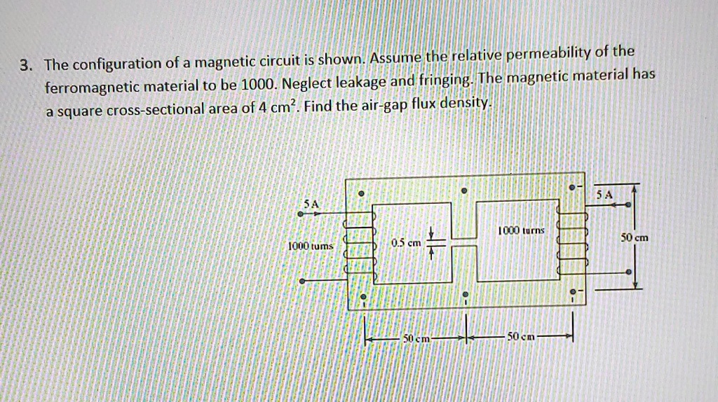 3. The configuration of a magnetic circuit is shown. Assume the ...