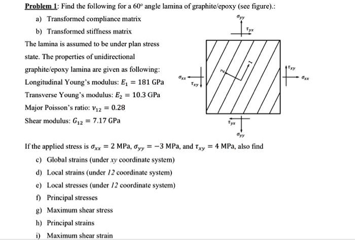 Problem 1: Find the following for a 60° angle lamina of graphite/epoxy ...