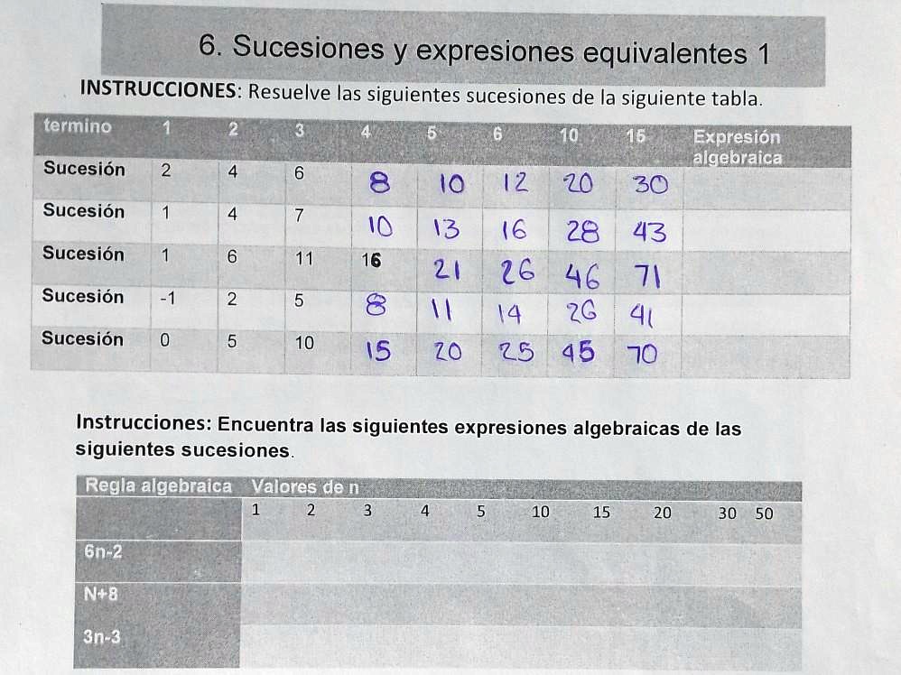 Sucesiones Y Expresiones Equivalentes 1 Ejercicios Resueltos