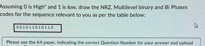Assuming 0 is High" and 1 is low, draw the NRZ, Multilevel binary and Bi Phases codes for the sequence relevant to you as per the table below:
001011010110
Please use the A4 paper, indicating the correct Question Number for your answer and upload