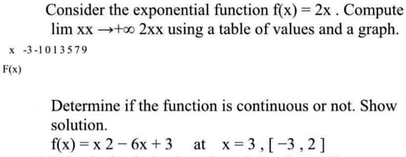 Xx Function Support consider the exponential function fx 2x compute lim xx too zxx using a ...
