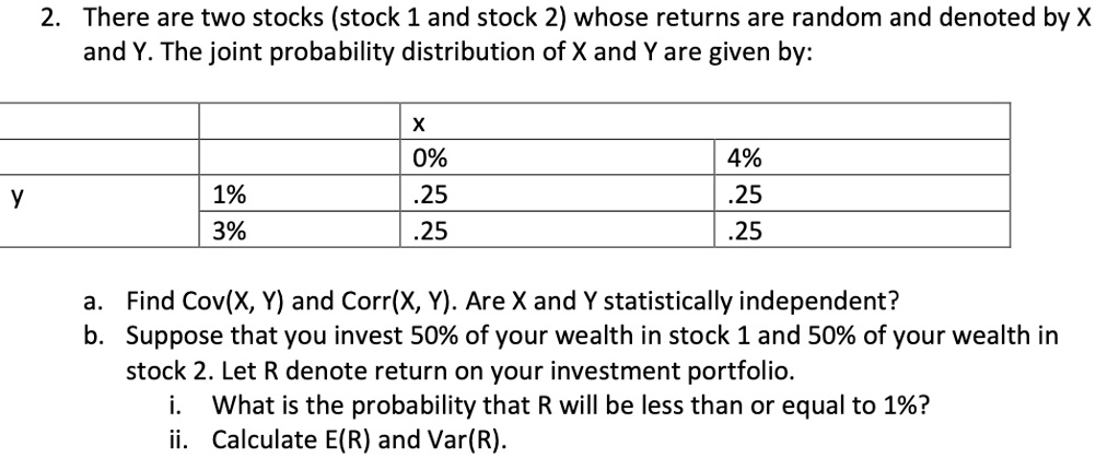 2. There are two stocks (stock 1 and stock 2) whose returns are random and denoted by X and Y. The joint probability distribution of X and Y are given by:

        x
        0%      4%
y   1%  .25     .25
    3%  .25     .25

a. Find Cov(X, Y) and Corr(X, Y). Are X and Y statistically independent?
b. Suppose that you invest 50% of your wealth in stock 1 and 50% of your wealth in stock 2. Let R denote return on your investment portfolio.
    i. What is the probability that R will be less than or equal to 1%?
    ii. Calculate E(R) and Var(R).