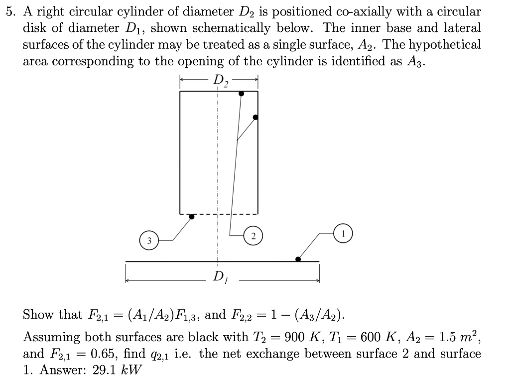 Solved: A Right Circular Cylinder Of Diameter D2 Is Positioned 