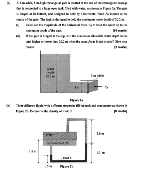 solved-a-a-3-m-wide-8-m-high-rectangular-gate-is-located-at-the-end