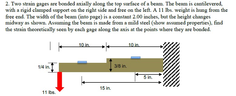2. Two strain gages are bonded axially along the top surface of a beam ...