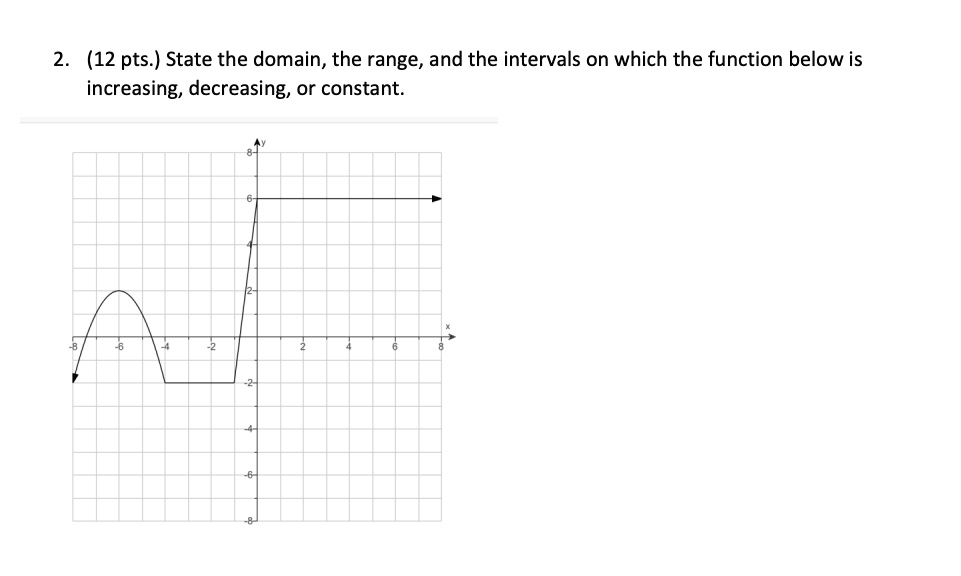 2. (12 pts.) State the domain, the range, and the intervals on which the function below is
increasing, decreasing, or constant.