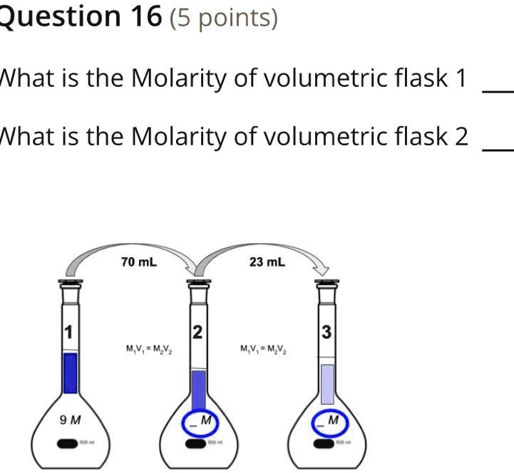 SOLVED: What is the Molarity of volumetric flask 1? What is the