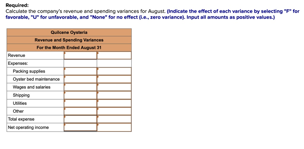 Required:
Calculate the company's revenue and spending variances for August. (Indicate the effect of each variance by selecting "F" for favorable, "U" for unfavorable, and "None" for no effect (i.e., zero variance). Input all amounts as positive values.)

Quilcene Oysteria
Revenue and Spending Variances
For the Month Ended August 31

Revenue
Expenses:
Packing supplies
Oyster bed maintenance
Wages and salaries
Shipping
Utilities
Other
Total expense
Net operating income