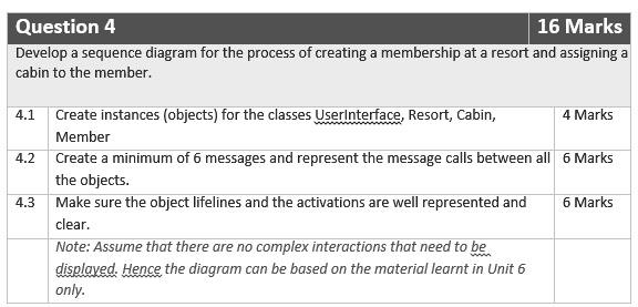 SOLVED: Question 4 - 16 Marks: Develop a sequence diagram for the ...