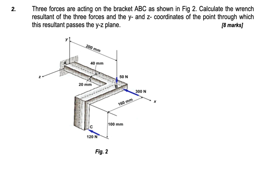 SOLVED Three forces are acting on the bracket ABC as shown in Fig 2