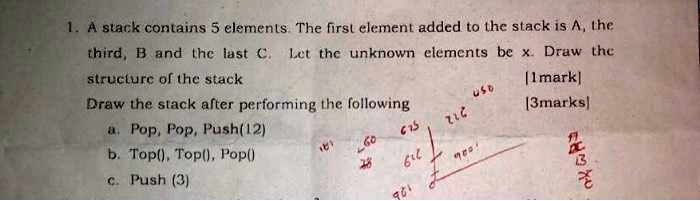 SOLVED: A stack contains 5 elements. The first element added to the ...