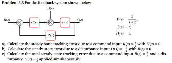 SOLVED: Problem 8.3: For the feedback system shown below: D(s) = 5 P(s ...