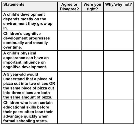 SOLVED Statements Agree or Were you Why why not Disagree right