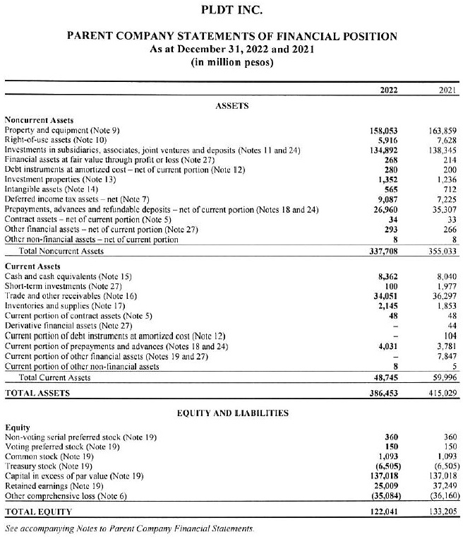 SOLVED To Calculate and interpret the current ratio, the quick (acid