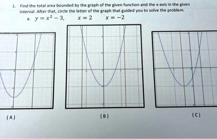 1. Find the total area bounded by the graph of the given function and ...