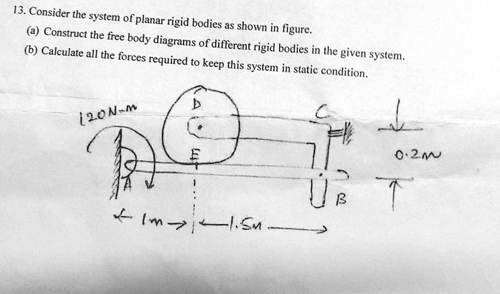 consider the system of planar rigid bodies as shown in the figure a ...