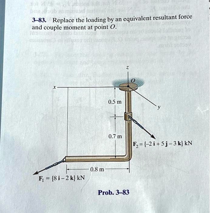 3-83. Replace the loading by an equivalent resultant force and couple moment at point O.
x
z
O
0.5 m
y
0.7 m
F2 = {-2i + 5j - 3k} kN
0.8 m
F1 = {8i - 2k} kN
Prob. 3-83
