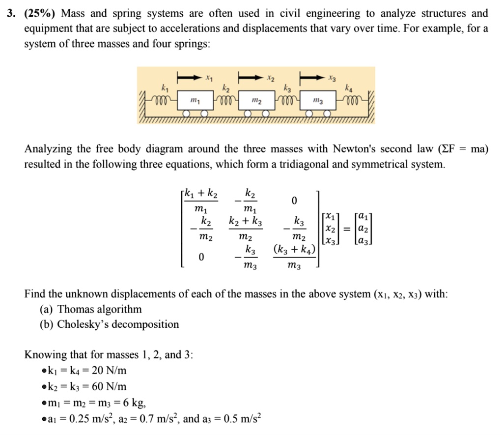 analyzing the free body diagram around the three masses with newtons second law sigma fma resulted in the following three equations which form a tridiagonal and symmetrical system k1k2m1  06739